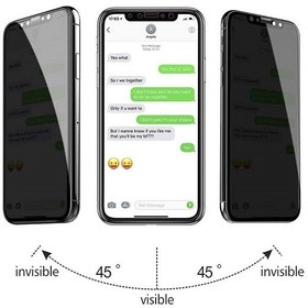 تصویر محافظ صفحه نمایش سرامیکی پرایوسی مناسب برای گوشی موبایل آیفون iPhone XR ا Glass Mobile Ceramic Privacy For iPhone XR Glass Mobile Ceramic Privacy For iPhone XR