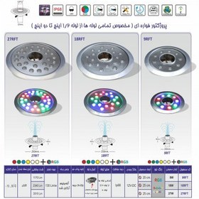 تصویر چراغ استخری فواره ای 27 وات فول کالر (از 3/4 تا 2 اینچ) مدل 27RFTRGB ایمکس 