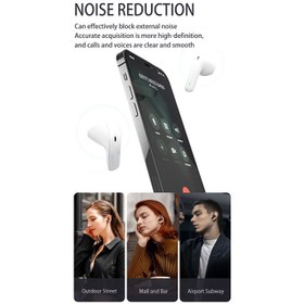 تصویر هندزفری بی‌سیم لنوو مدل thinkplus Live Pods X16 Lenovo thinkplus Live Pods X16 Bluetooth Headphones