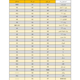 تصویر هدلایت D300 mzm headlight d300