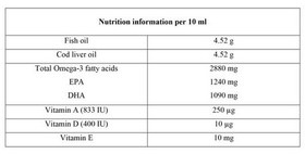 تصویر شربت امگا 3 مکس یوروویتال 200 میلی لیتر Eurho Vital Omega-3 Max 200 ml