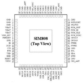 تصویر ماژول SIM808 GSM/GPRS/GPS 