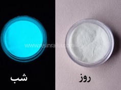 تصویر رنگ شبتاب فیروزه ای 