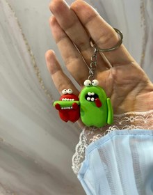 تصویر سرکلیدی گاز 