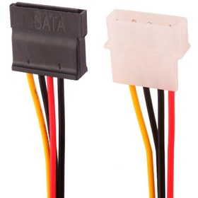 تصویر کابل برق ساتا Royal 18CM 