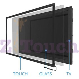 تصویر فریم لمسی ۸۲ اینچ IR زیتاچ 