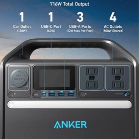 تصویر نیروگاه همراه انکر Anker 535 PowerHouse 512Wh مدل A1752 