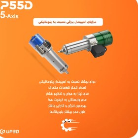 تصویر میلینگ ماشین UP3D P55D 