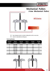 تصویر پولی کش دوشاخ دستی 5تن MTS-270 هیدروتک HYDROTEC تایوانی 