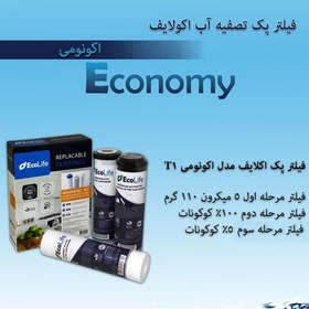 تصویر پک فیلتر دستگاه تصفیه آب مدل اکونومی 