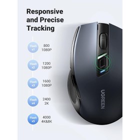 تصویر ماوس بی سیم یوگرین 90855 MU006 بی صدا Ugreen MU-006 Wireless Optical Mouse / 90855