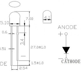 تصویر ال ای دی اوال سبز HG 