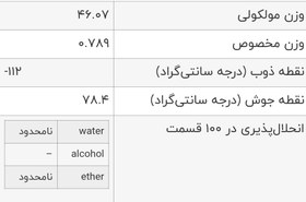 تصویر اتانول - 220L Ethanol