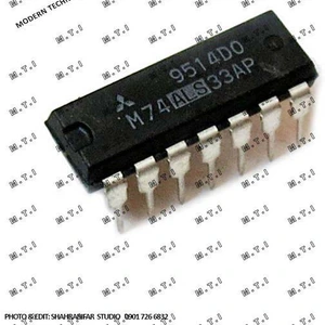 تصویر فروشگاه تکنولوژی مدرن ایران