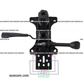 تصویر مکانیزم صندلی اداری دو اهرم براکت دار 