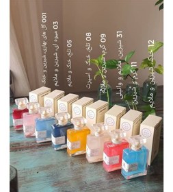 تصویر عطر و بادی اسپلش شاین جین میس JEAN MISS Perfume | فروش عمده 