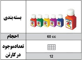 تصویر خمیر رنگ چند کاره ساختمانی الوان مدل ALCO-6565 حجم 60 سی سی 