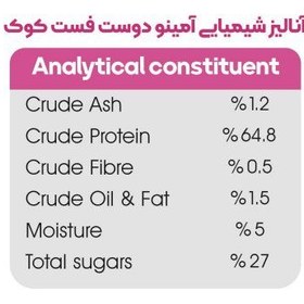 تصویر مکمل عضله ساز اسب – آمینودوست (Aminodoost) 