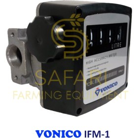 تصویر لیتر شمار مکانیکی ۱ اینچ 