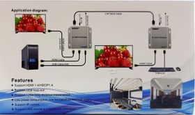 تصویر اکستندر HDMI و KVM ۶۰ متری 