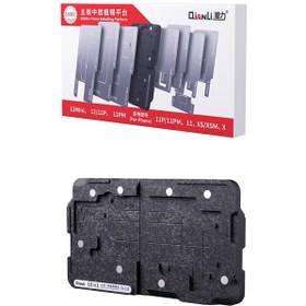 تصویر شابلون طبقات ایفون کیانلی 12mini/12-12P/12PM/11P-11PM/11/XS/XSM/X 