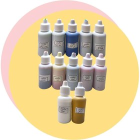 تصویر رنگ میکروبی آبی 