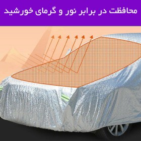 تصویر چادر ماشین بی ام و 528 برند Polestra وارداتی 