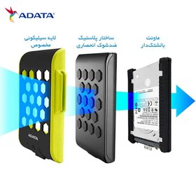 تصویر هارد اکسترنال HDD ای‌دیتا مدل HD720 ظرفیت 4 ترابایت 