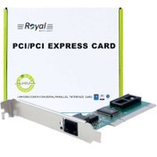 تصویر کارت شبکه اینترنال PCI رویال ROYAL 