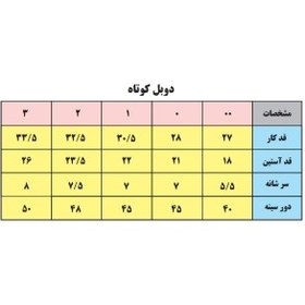 تصویر تی شرت آستین بلند نوزادی بی بی وان مدل لوزی 