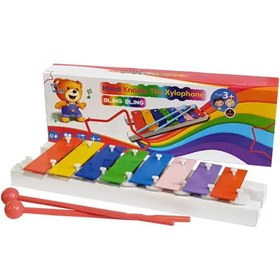 تصویر بلز جعبه ای 