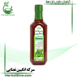 تصویر فروشگاه عطاری ابن سینا ستارخان