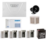 تصویر پکیج دزدگیر اماکن کلاسیک Z4-ULTRA با تلفن کننده سیم کارتی G1-ULTRA ( اقتصادی ) 