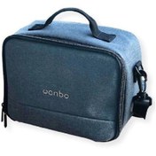 تصویر کیف ویدیو پروژکتور ونبو مدل Wanbo T2max 