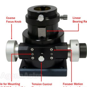 تصویر فوکوسر ۲ اینچ دو سرعته تلسکوپ بازتابی مدل GSO M-LRN 