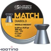 تصویر ساچمه سر تخت JSB کالیبر 4.5 (8.02 گرین) (JSB EXACT DIABOLO MIDLE WEIGHT) 