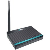 تصویر مودم-مشکی U.TEL A154 Wireless ADSL2 Plus Modem Router 