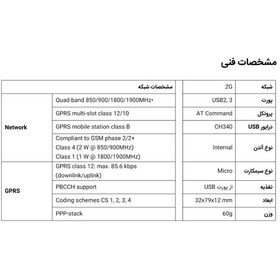 تصویر مودم USB GSM ورژن V4.1 با آنتن خارجی با ماژول SIM800C 