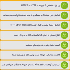 تصویر افزونه گواهینامه امنیتی SSL وردپرس پرمیوم | Really Simple SSL Pro 