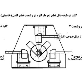 تصویر کلید گردان 4 پل دوطرفه 200 آمپر قابل قطع زیر بار کاوه 