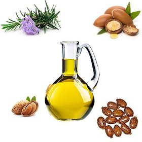 تصویر روغن ترکیبی تقویت مژه و ابرو 