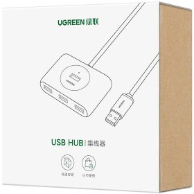 تصویر هاب USB3.0 برند یوگرین مدل UGREEN CR-113*20283 