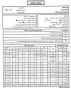 تصویر زمانبندی برج مسکونی تعاونی مسکن شهر جدید هشتگرد۲۸۰واحدی- ۱۷ طبقه بتنی ۲بلوکه-مساحت زمین۶،۵۶۹متر مربع 