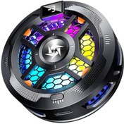 تصویر خنک‌کننده رادیاتوری بادی مدل SK-54 خنک‌کننده رادیاتوری بادی مدل SK-54