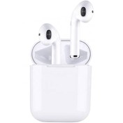 تصویر هدفون بی سیم مدل Inpods 12 HandsFree Bluetooth Inpods 12