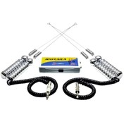 تصویر ردیاب ژئو تارا جئوتارا 