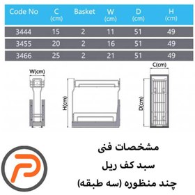 تصویر سبد سوپری چندمنظوره سه طبقه کف ریل پلاتین 