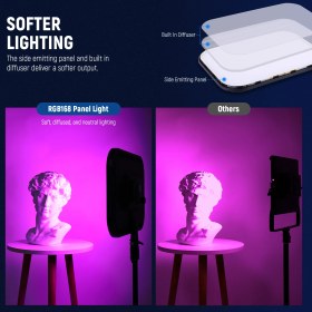 تصویر پنل نور ویدئویی NEEWER RGB168 