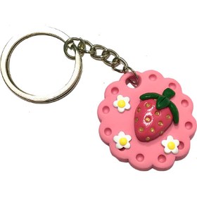 تصویر جاکلیدی توت فرنگی - گوگولی ها 