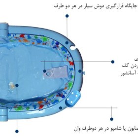 تصویر وان تاشو نوزادی سوان 